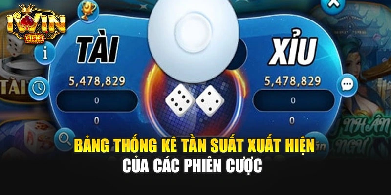 Bảng thống kê tần suất xuất hiện của các phiên cược 