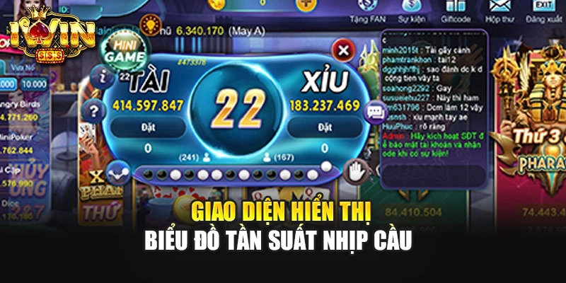 Giao diện hiển thị biểu đồ tần suất nhịp cầu 
