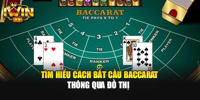 Tìm hiểu cách bắt cầu baccarat thông qua đồ thị 